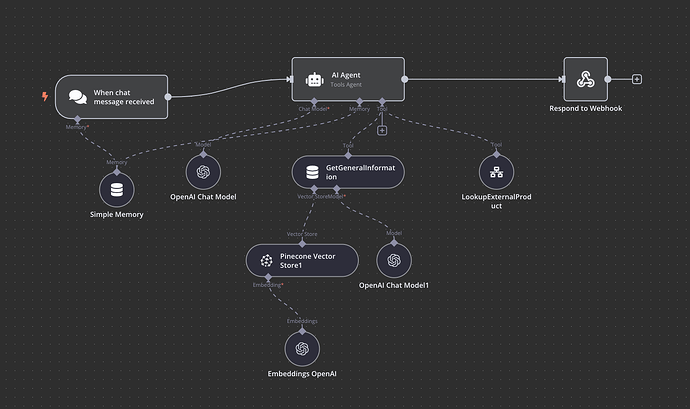 Screenshot 2025-03-24 at 08.54.23