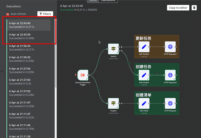 sub-workflow