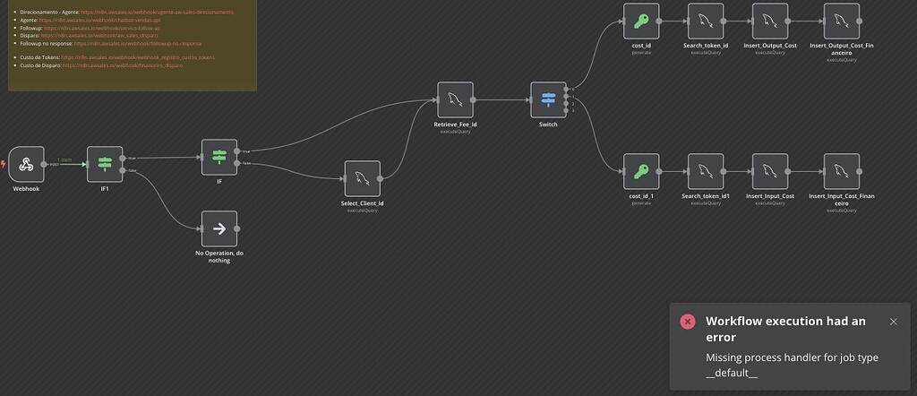 Erro Missing process handler for job type __default__. Aborting ...
