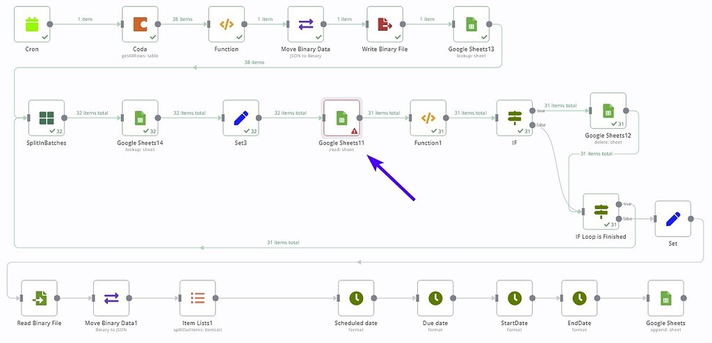 429 error with api - support - Discourse Meta