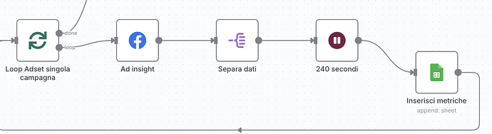 Screenshot 2025-08-02 at 10.23.32