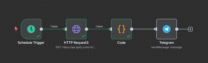 n8n node issue