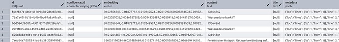 table_vector