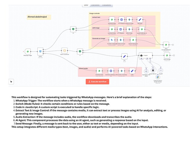 Add a subheading (2)