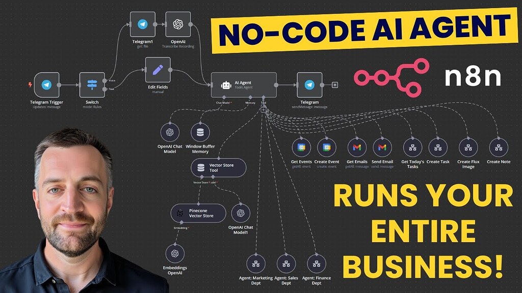 How To Build A No Code AI Agent English N8n Community