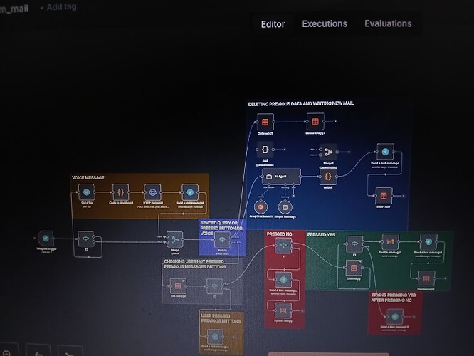 17703035735299216198650650126814