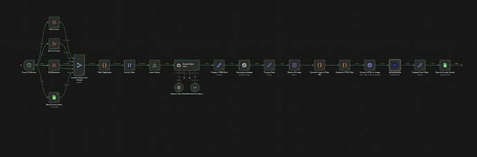 Screenshot 2026-03-26 at 12.23.51