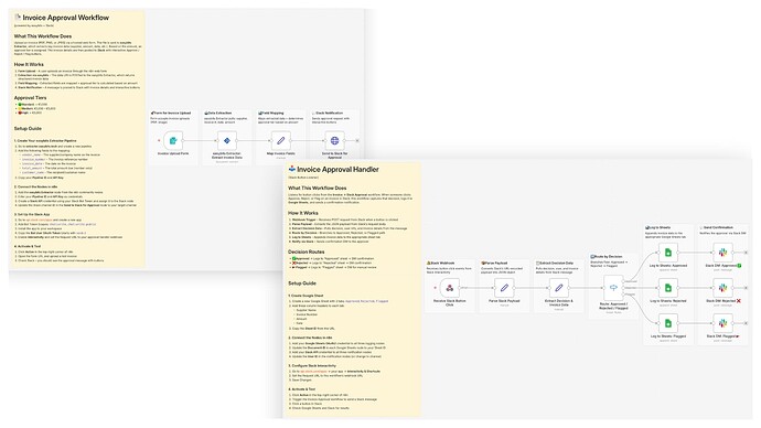 Invoice Approval Workflow (easybits' Extractor & Slack)