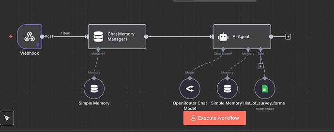 memory manager