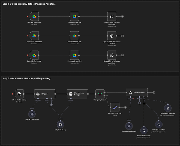 vacation-rental-property-manager