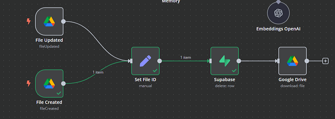 n8n_debug