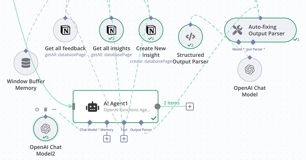 faefea0208a27a427aa5bfbadbd283