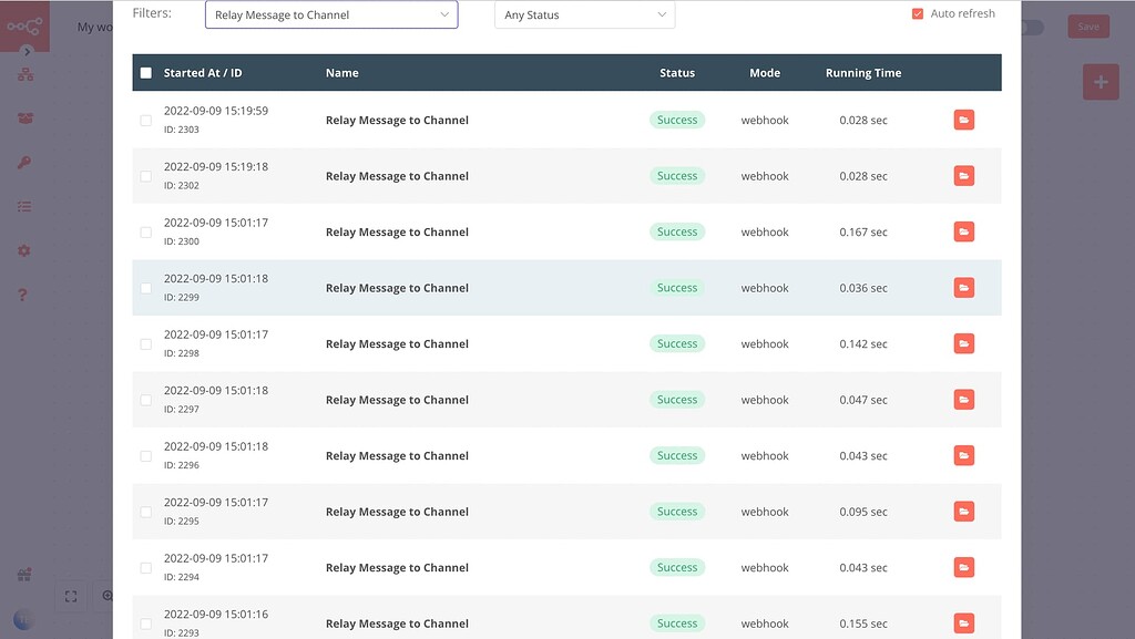 Telegram Trigger To Relay Message To Several Channels - Questions - N8n