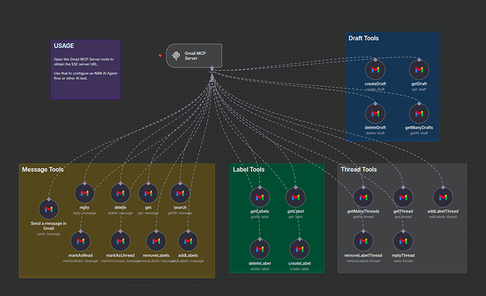 Screenshot from 2025-11-07 06-01-25