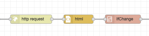 subflow-nodered