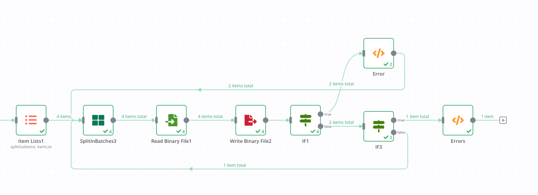 How to retrieve all executions data of a node? - Questions - n8n Community