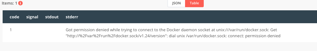 Ssh Node Can'T Execute Docker / Sudo - Questions - N8N