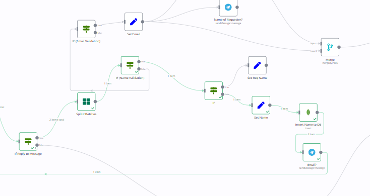 Problem Processing Multiple Items Using Split Batch - Questions - N8n