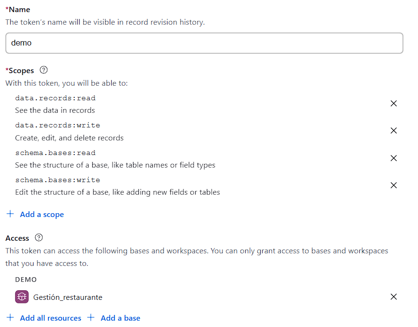 403 error with airtable - 