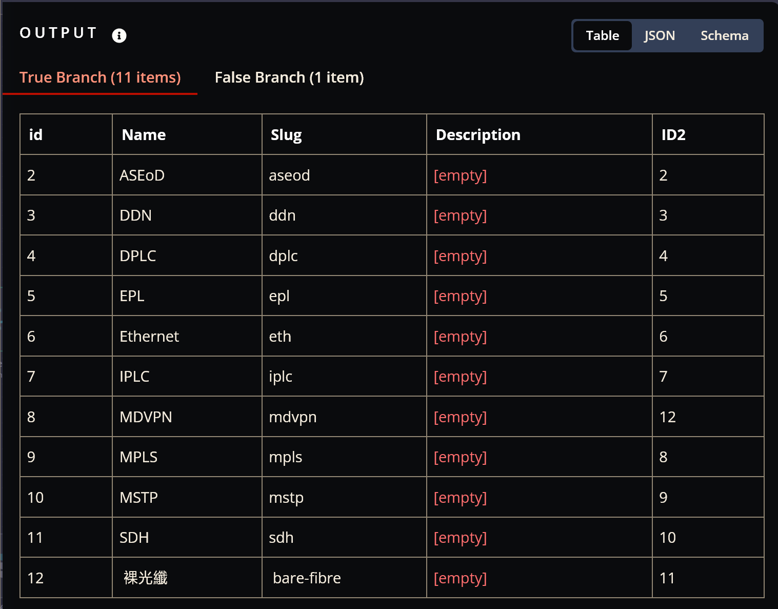 how-to-determine-if-an-item-exists-in-another-array-questions-n8n