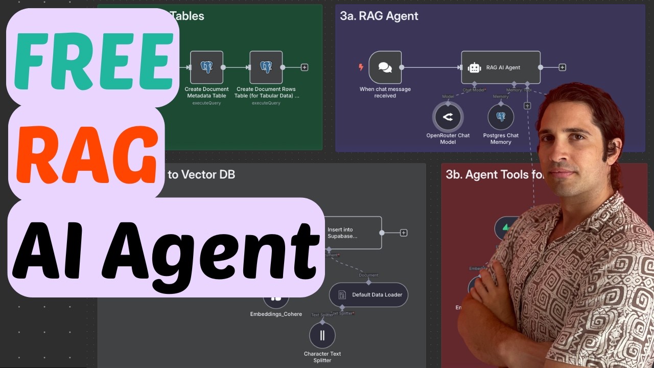 N8N Tutorial: Build a FREE Embeddable RAG AI Agent - English 🇬🇧 - n8n ...