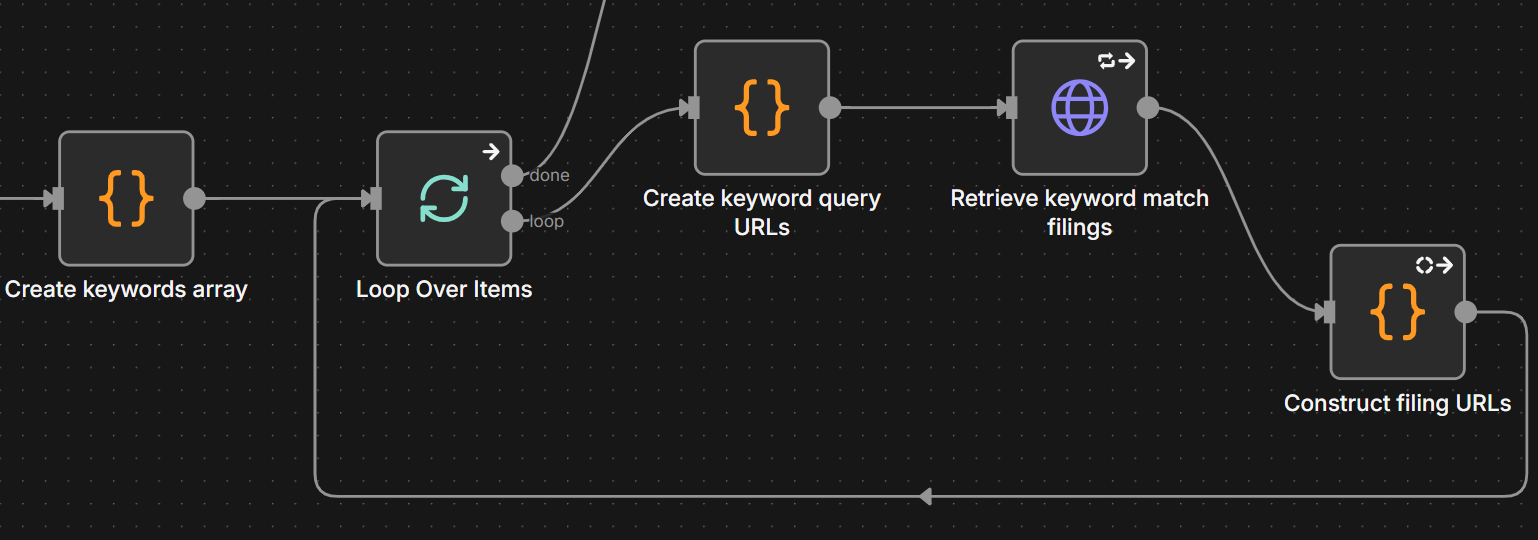 Check out my SEC Crypto Investments AI Analysis workflow - Built with n8n -  n8n Community