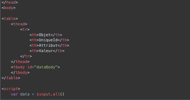 Generate HTML dynamic content - Questions - n8n Community