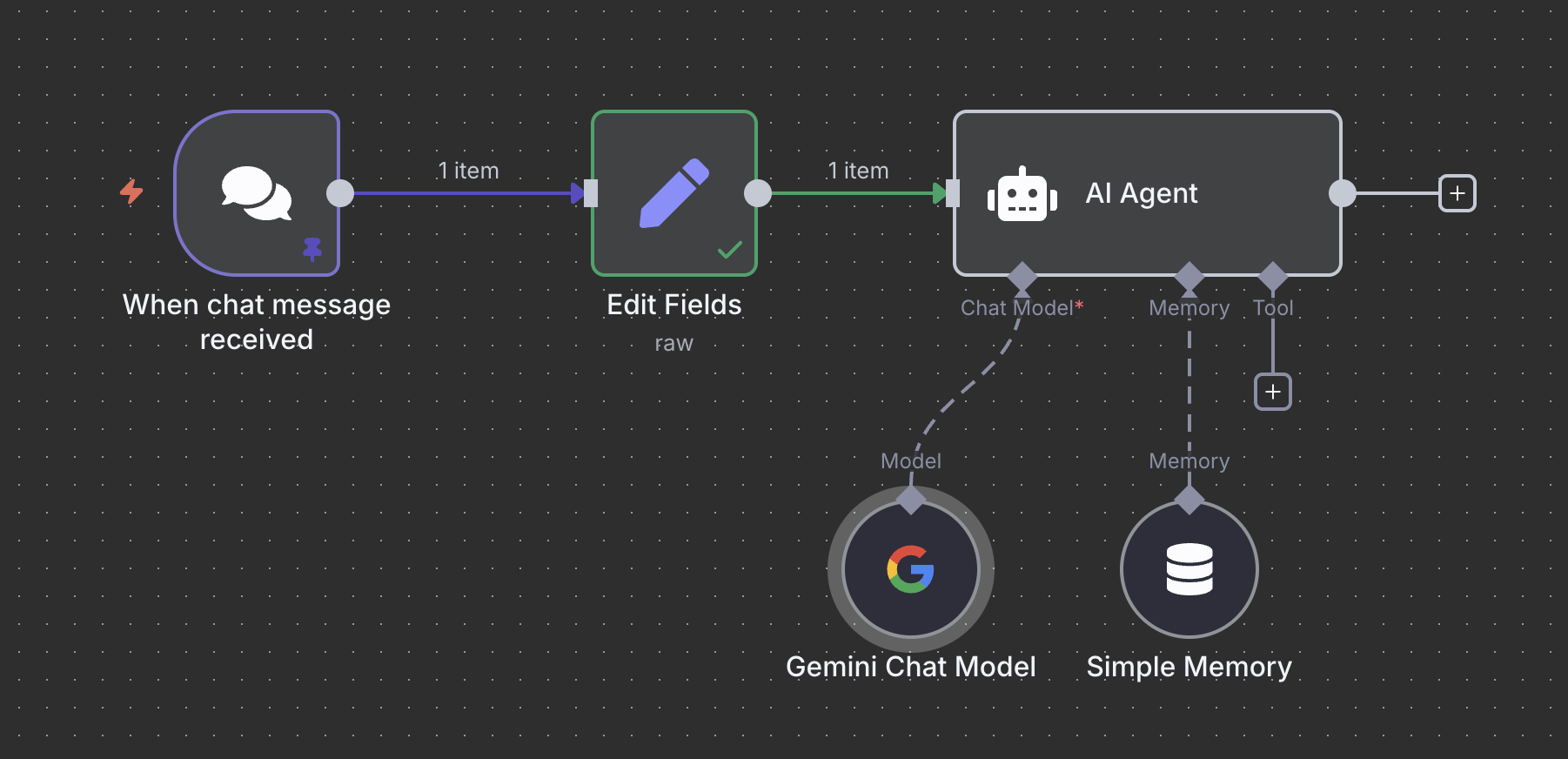Persistent Chat Session - Questions - n8n Community