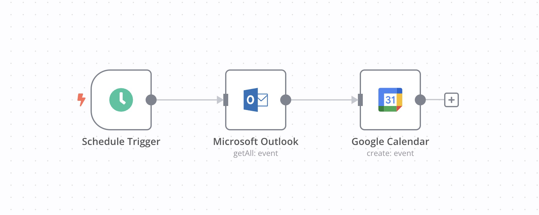 how-to-export-outlook-calendar-to-google-calendar-youtube