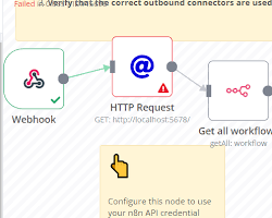 Image of n8n workflow diagram showing a 'Basic Auth' node connected to a 'HTTP Request' node