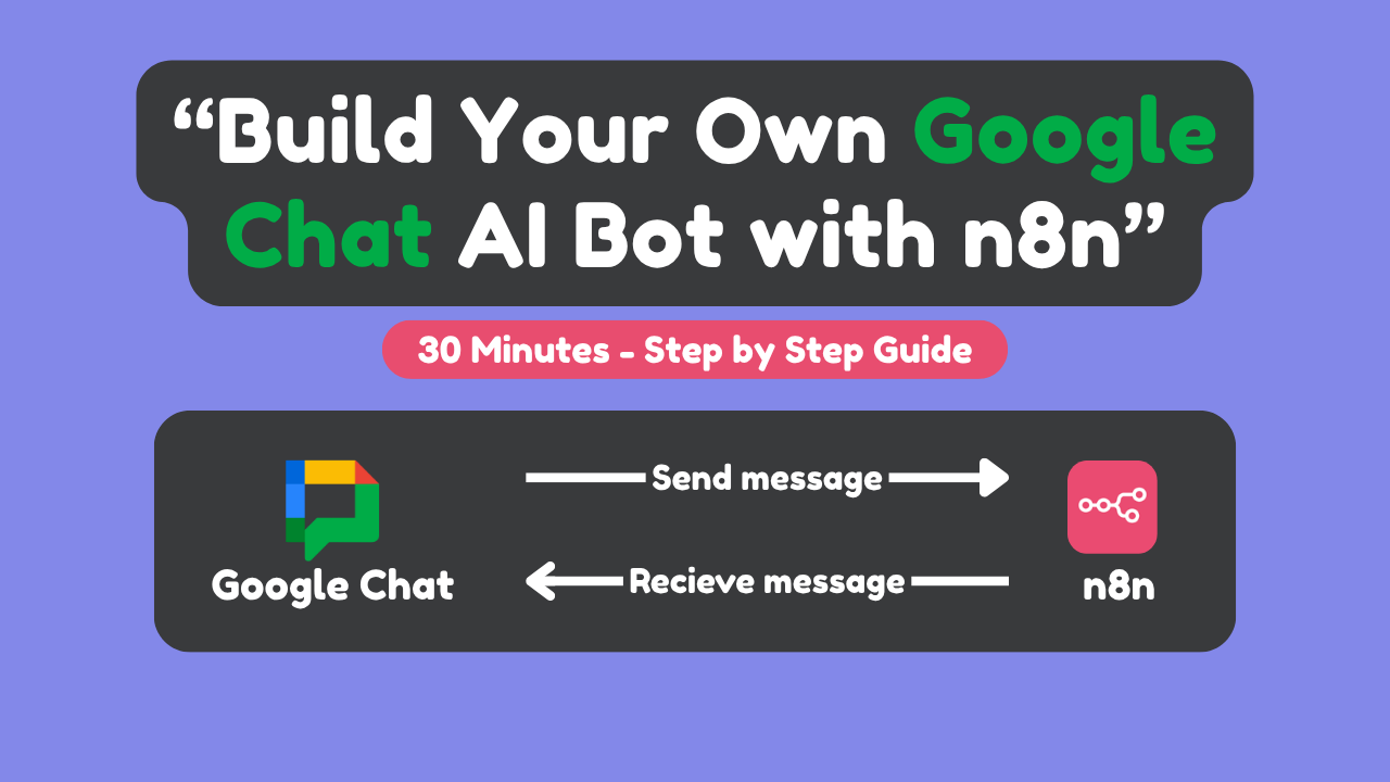 Click to watch complete tutorial