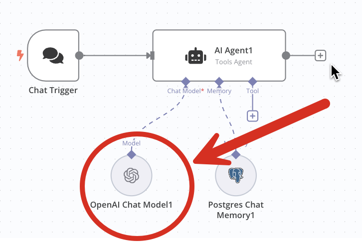 How to connect an http request or DeepSeek v3 as a chat model ...