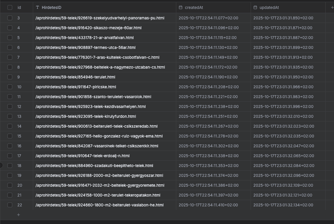 Compare datasets - wrong output - Questions - n8n Community