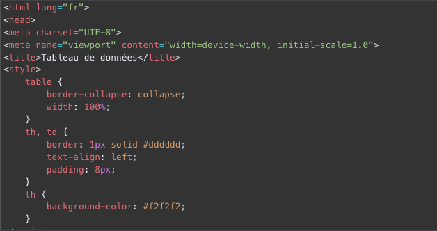 Generate HTML dynamic content - Questions - n8n Community