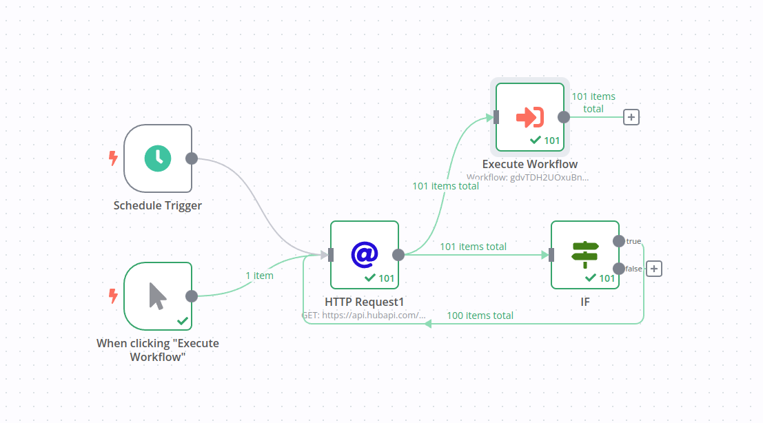 Failing workflow - unknown reason - Questions - n8n Community